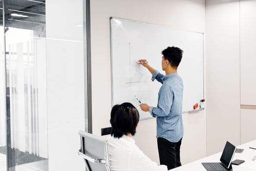 White boards